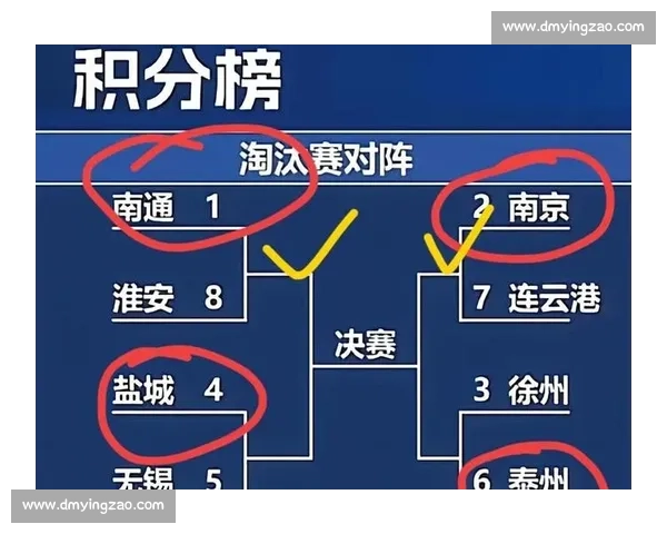 黄健翔坐镇江苏超会玩直击 “南哥之争”！南通 VS 宿迁巅峰对决点燃战火